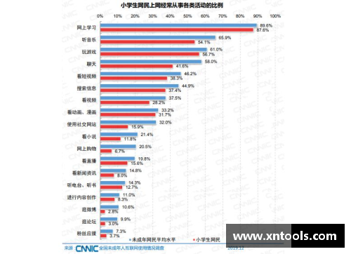 教培机构惊艳招生策略，创新方式有效引爆报名热潮！