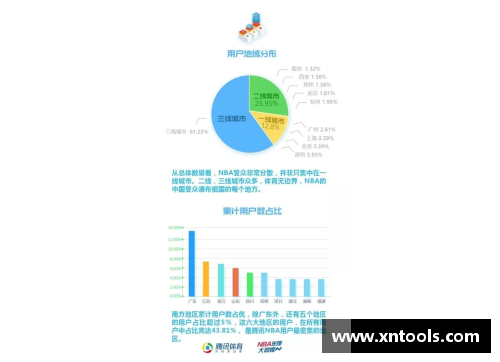 NBA版权费：产业发展的经济引擎