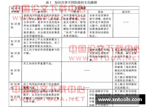 禁赛对球员的影响与应对策略分析：从个人到团队的全面探讨